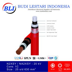 KABEL N2XSY/NA2XSY